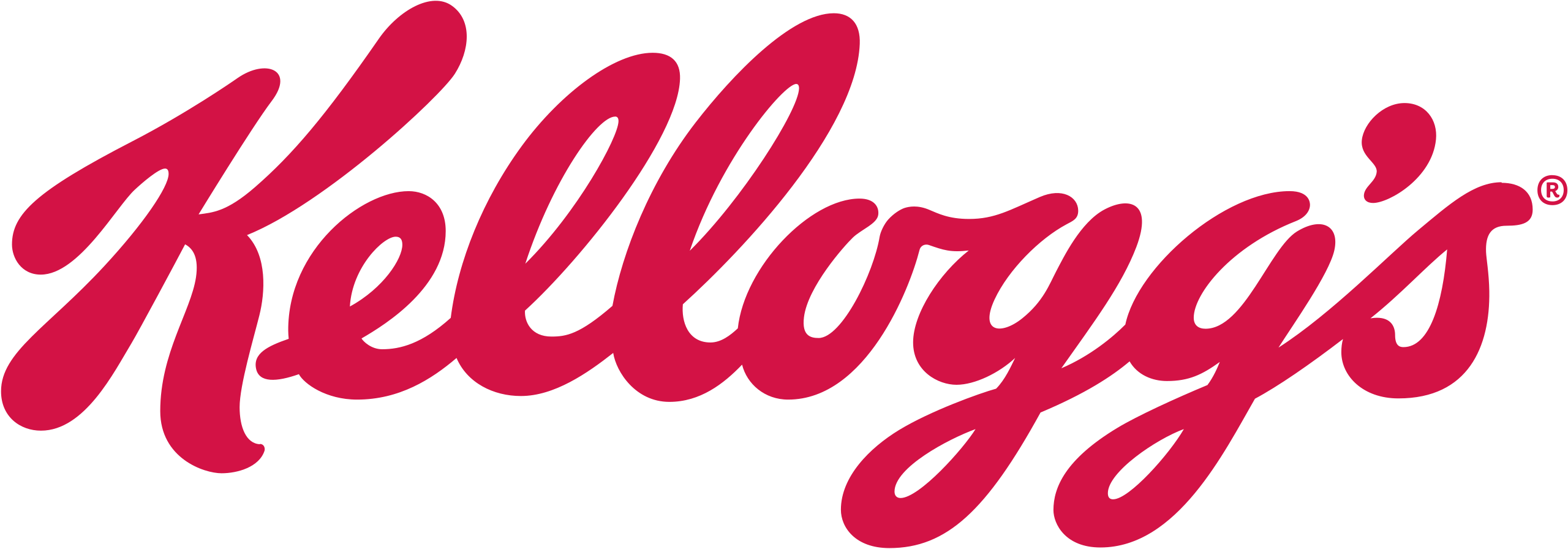 2560px Kelloggs Logo